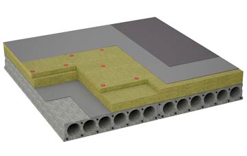 considerations of Common Hill flat roofing insulation